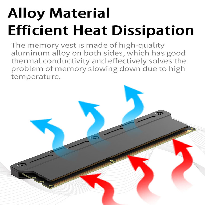 데스크탑 PC 메모리 DDR2/DDR3/DDR4/DDR - Ddr5 Ram 리뷰 및 가격